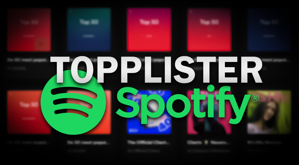 topplister på Spotify med de mest avspilte artistene